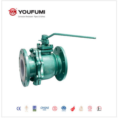 PFA FEP Lined Side Entry Smooth Face Zero Leakage Manual Ball Valve
